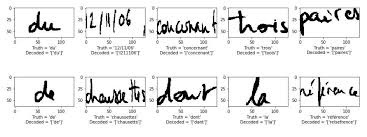 Reconnaissance de Texte Manuscrit par Deep Learning